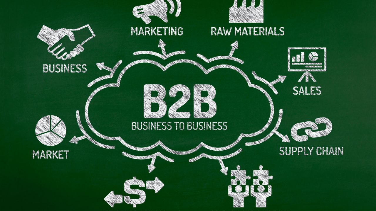 Tłumaczenie B2B dla eksportu